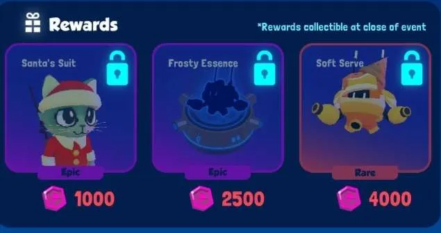 Winter Wonderland rewards picture